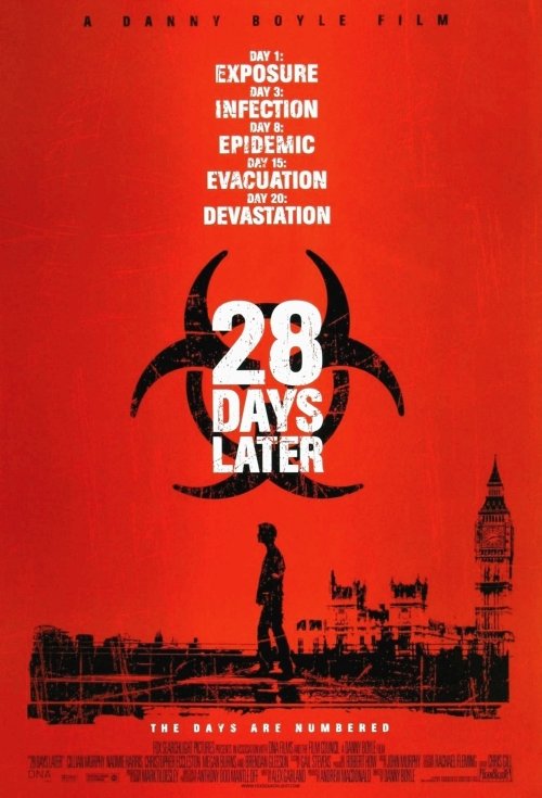 28 days later