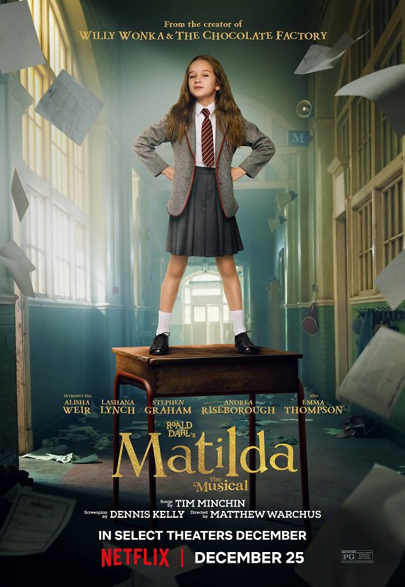 MATILDA by Roald Dahl on Type Punch Matrix