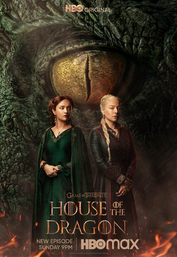 IMDb ratings for the franchise : r/HouseOfTheDragon